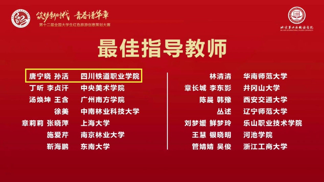 金年金官网学生团队荣获第十二届全国大学生红色旅游创意策划2.jpg