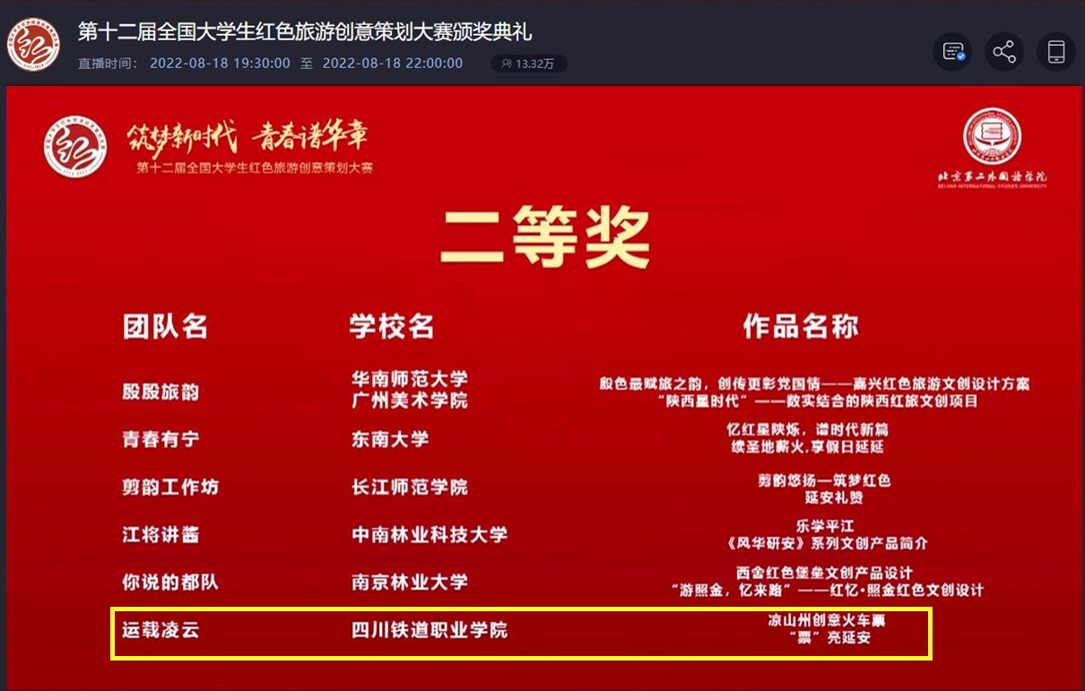 金年金官网学生团队荣获第十二届全国大学生红色旅游创意策划1.jpg