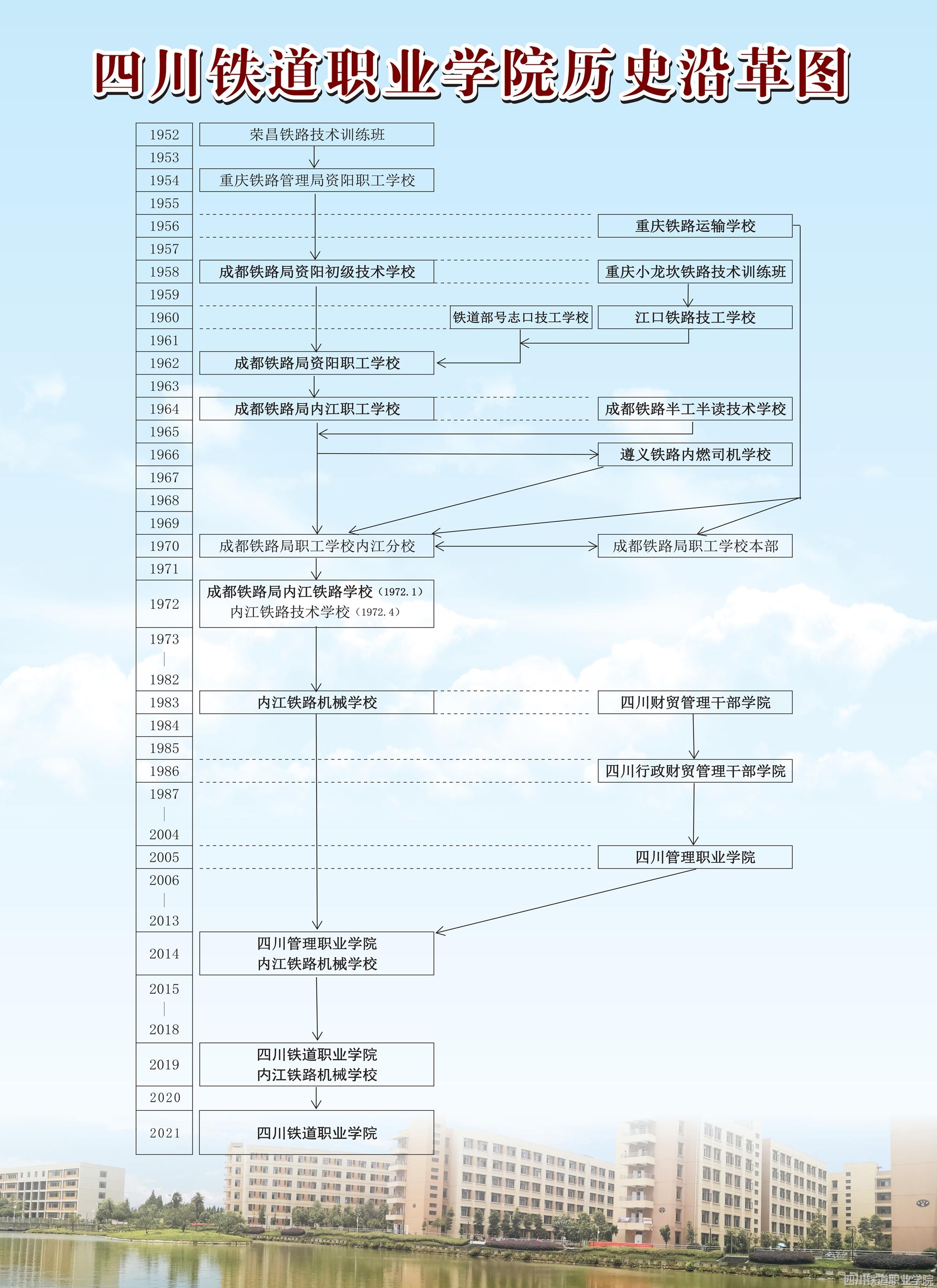 金年金字招牌诚信至上历史沿革图（彩图）2021_副本.jpg